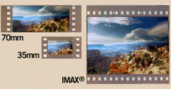 Imax Film Format